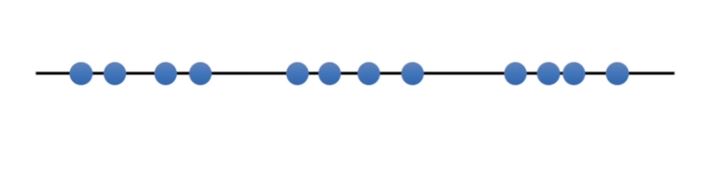 Example K = 1 